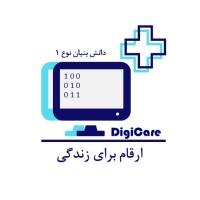 زیست رهاورد کارا